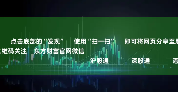 配资哪家好      点击底部的“发现”     使用“扫一扫”     即可将网页分享至朋友圈                            扫描二维码关注    东方财富官网微信                                                                        沪股通             深股通             港